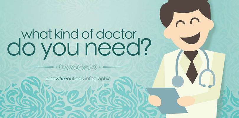 Do You Know What Kind of Doctor You Need?